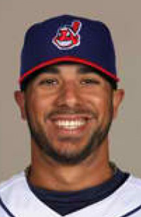 Mike Aviles