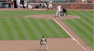 “Ask Sam” – Your Baseball Questions Answered By MLB Coach Sam Perlozzo ...