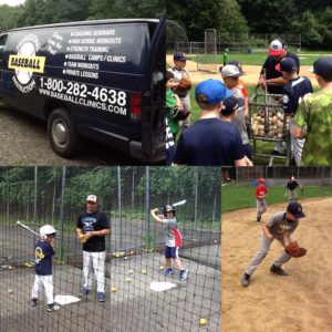 PBI Clinics